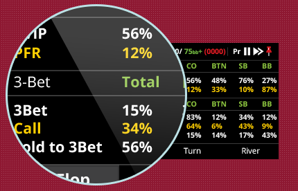 pokerstats