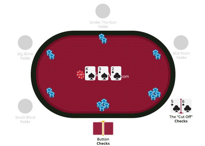 pokerhand