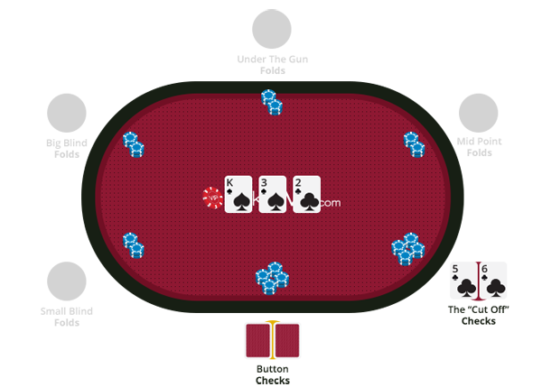 texas hold'em poker rules