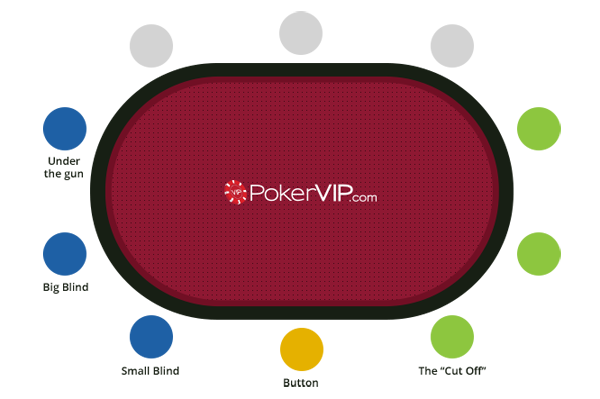 pokerimage