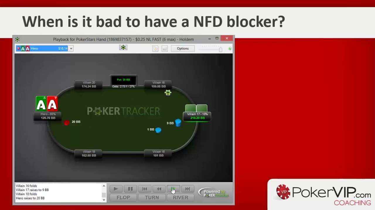 Poker terms nut flush